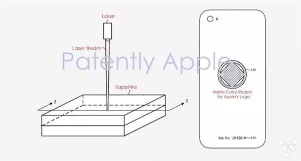激光着色技术解决iPhone7掉色问题