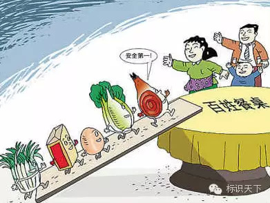 新《食品安全法》一旦通过 实施食品可追溯将在所有企业铺开